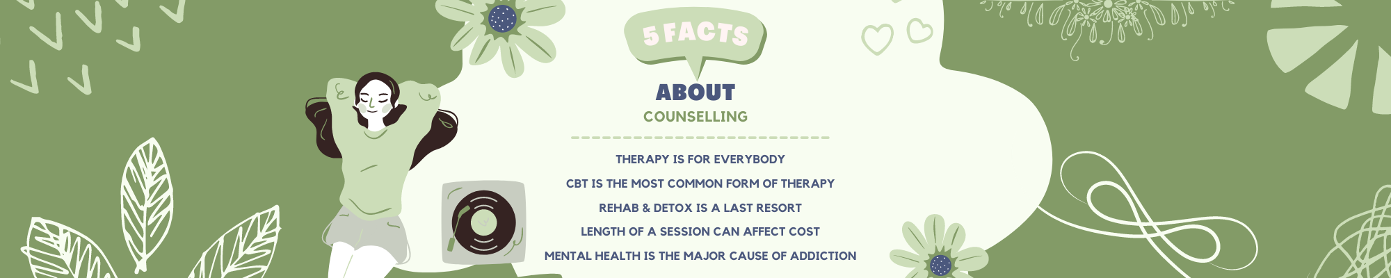 Addiction Counselling Facts and Statistics
